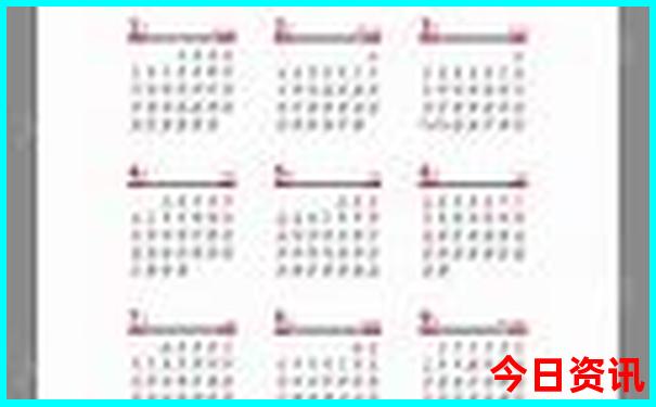 卢氏县十大旅游景点